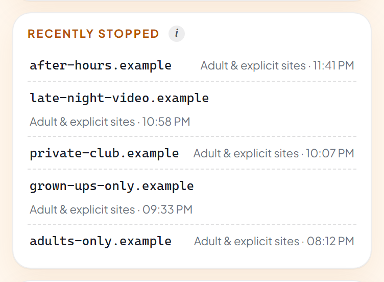 The Recently stopped list after the parent word has been typed in: five rows, each showing a hostname such as after-hours.example or late-night-video.example in monospace, beside the reason “Adult & explicit sites” and the time it was stopped, from 11:41 PM down to 08:12 PM.